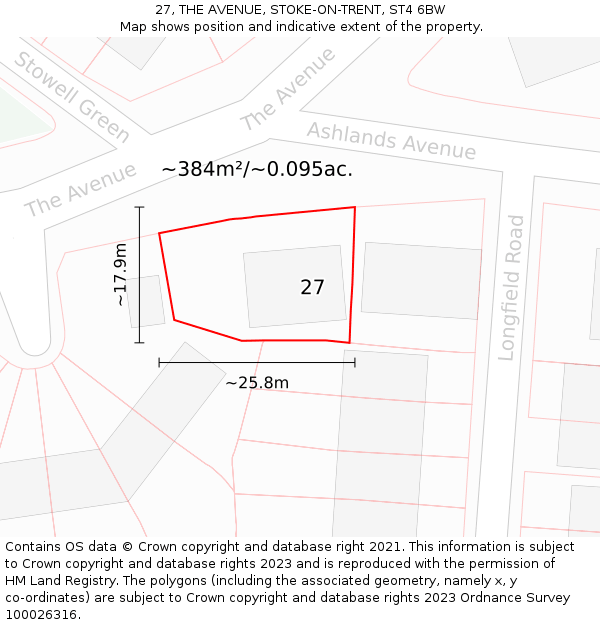 27, THE AVENUE, STOKE-ON-TRENT, ST4 6BW: Plot and title map