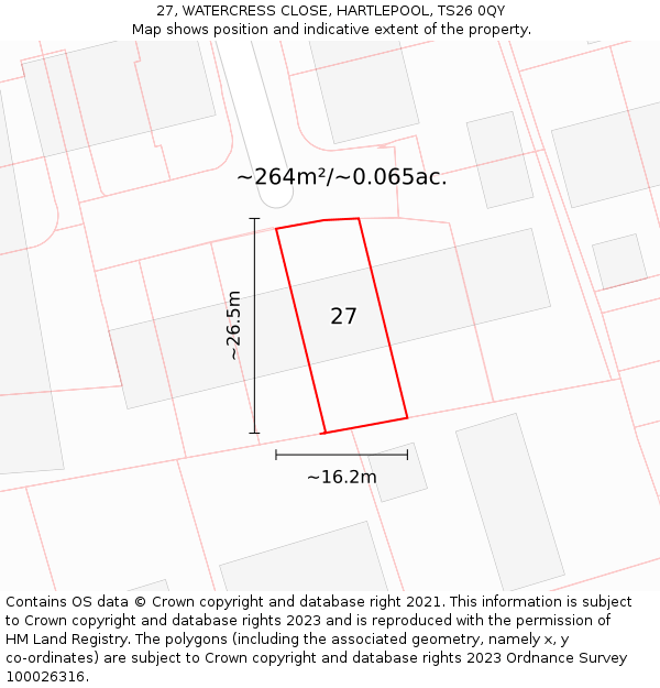 27, WATERCRESS CLOSE, HARTLEPOOL, TS26 0QY: Plot and title map
