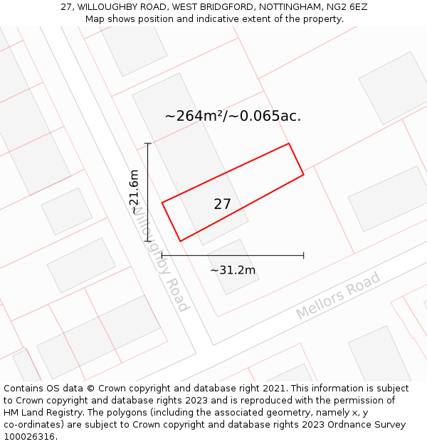 27, WILLOUGHBY ROAD, WEST BRIDGFORD, NOTTINGHAM, NG2 6EZ: Plot and title map