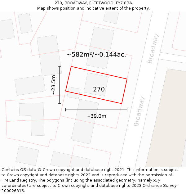 270, BROADWAY, FLEETWOOD, FY7 8BA: Plot and title map