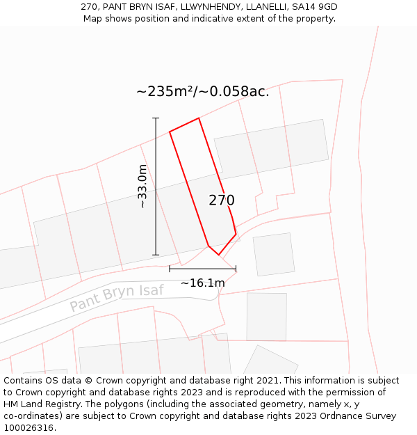 270, PANT BRYN ISAF, LLWYNHENDY, LLANELLI, SA14 9GD: Plot and title map