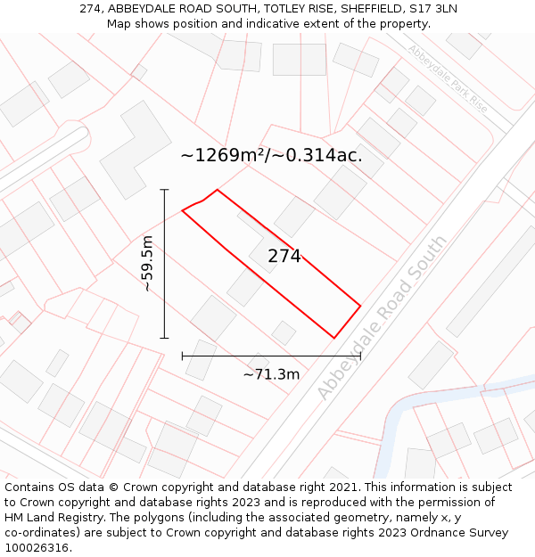 274, ABBEYDALE ROAD SOUTH, TOTLEY RISE, SHEFFIELD, S17 3LN: Plot and title map