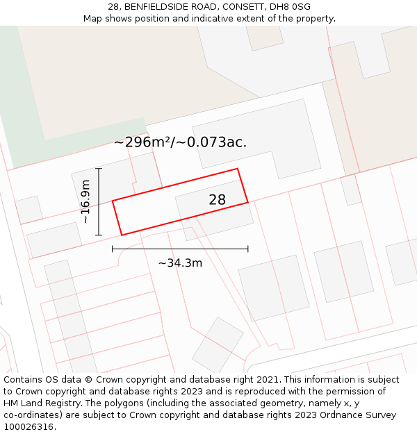 28, BENFIELDSIDE ROAD, CONSETT, DH8 0SG: Plot and title map