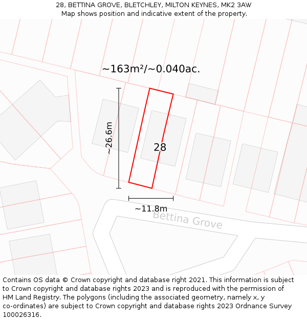 28, BETTINA GROVE, BLETCHLEY, MILTON KEYNES, MK2 3AW: Plot and title map