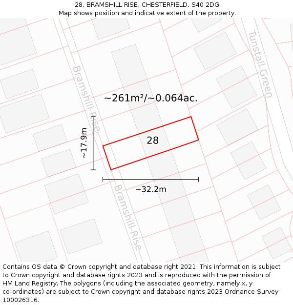 28, BRAMSHILL RISE, CHESTERFIELD, S40 2DG: Plot and title map