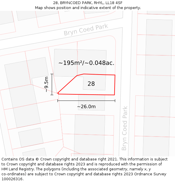 28, BRYNCOED PARK, RHYL, LL18 4SF: Plot and title map