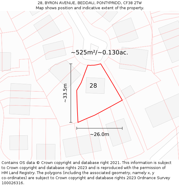 28, BYRON AVENUE, BEDDAU, PONTYPRIDD, CF38 2TW: Plot and title map