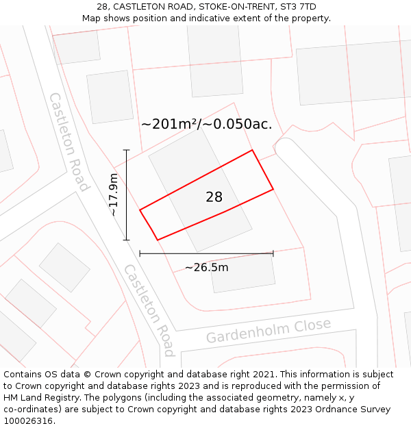 28, CASTLETON ROAD, STOKE-ON-TRENT, ST3 7TD: Plot and title map