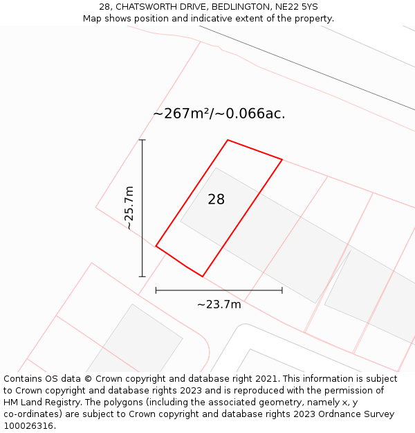 28, CHATSWORTH DRIVE, BEDLINGTON, NE22 5YS: Plot and title map