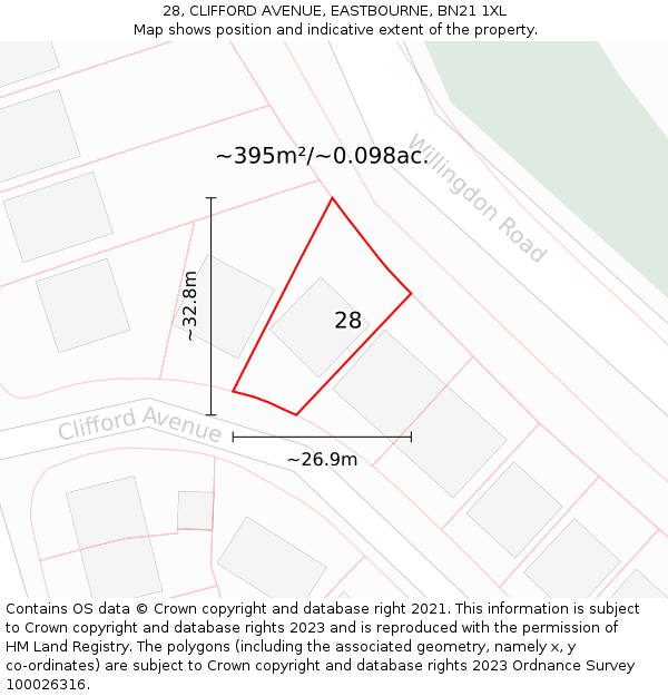 28, CLIFFORD AVENUE, EASTBOURNE, BN21 1XL: Plot and title map