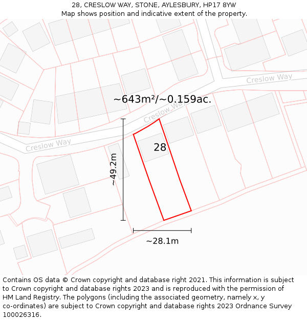 28, CRESLOW WAY, STONE, AYLESBURY, HP17 8YW: Plot and title map