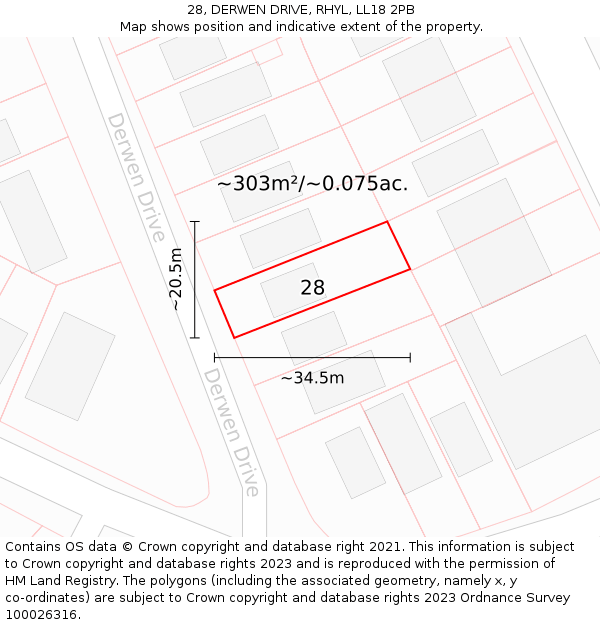 28, DERWEN DRIVE, RHYL, LL18 2PB: Plot and title map