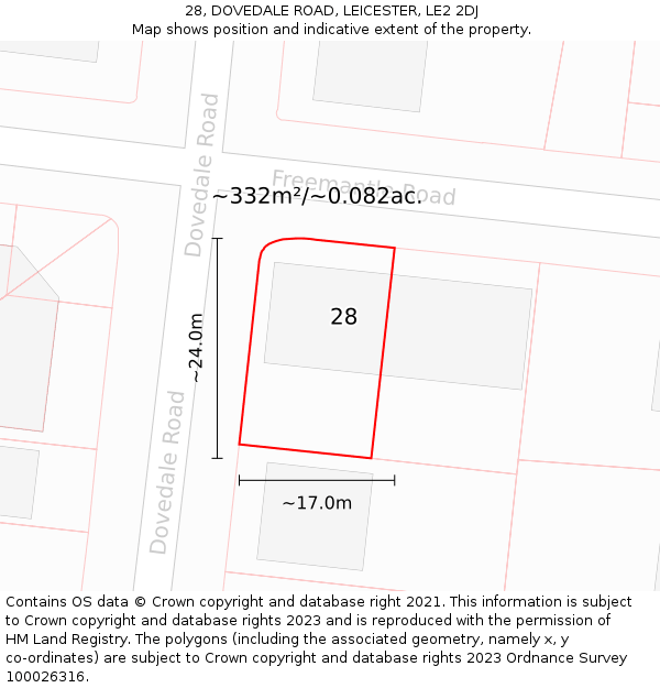 28, DOVEDALE ROAD, LEICESTER, LE2 2DJ: Plot and title map