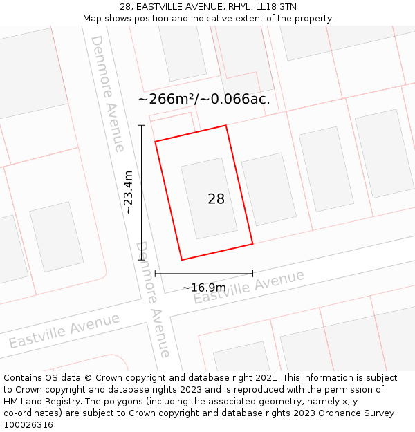 28, EASTVILLE AVENUE, RHYL, LL18 3TN: Plot and title map