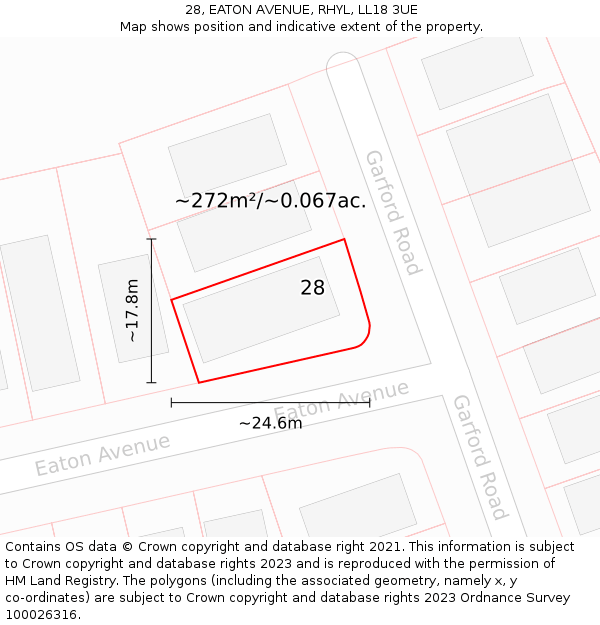 28, EATON AVENUE, RHYL, LL18 3UE: Plot and title map