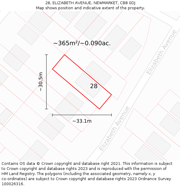 28, ELIZABETH AVENUE, NEWMARKET, CB8 0DJ: Plot and title map