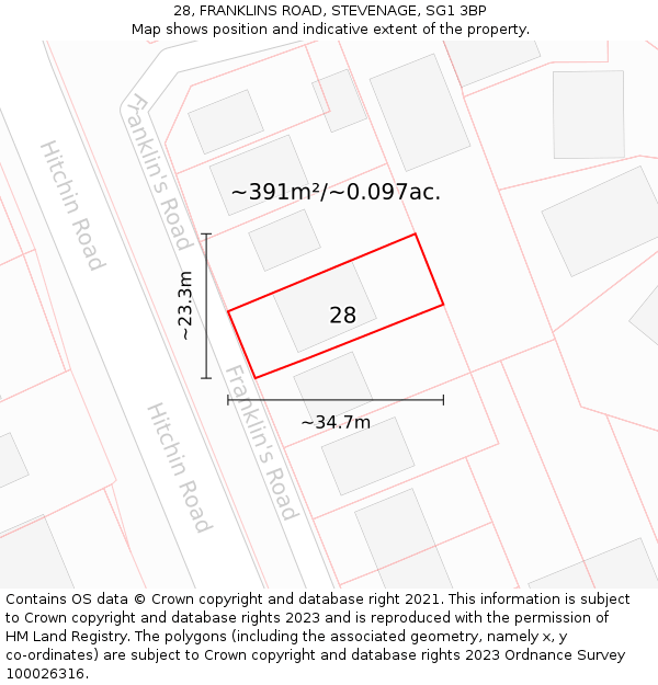 28, FRANKLINS ROAD, STEVENAGE, SG1 3BP: Plot and title map