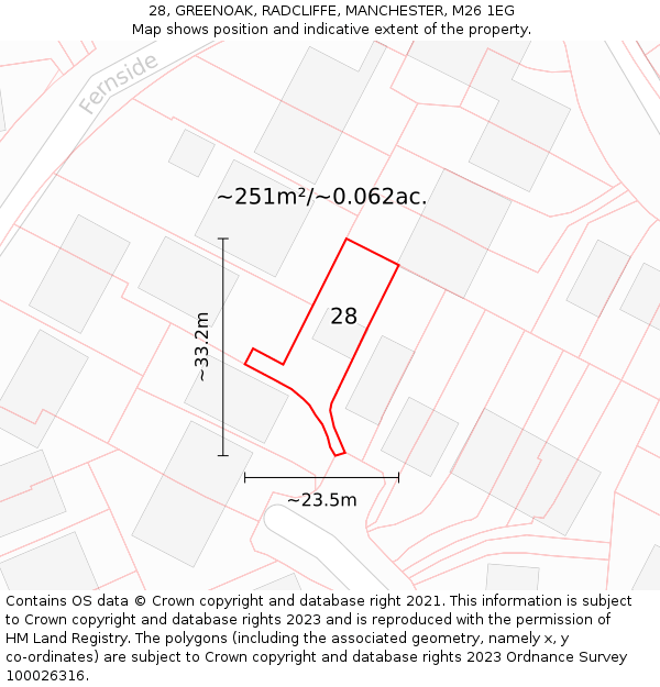 28, GREENOAK, RADCLIFFE, MANCHESTER, M26 1EG: Plot and title map