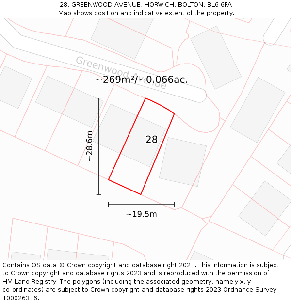 28, GREENWOOD AVENUE, HORWICH, BOLTON, BL6 6FA: Plot and title map
