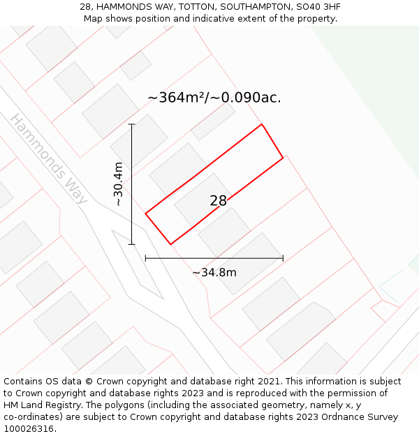 28, HAMMONDS WAY, TOTTON, SOUTHAMPTON, SO40 3HF: Plot and title map