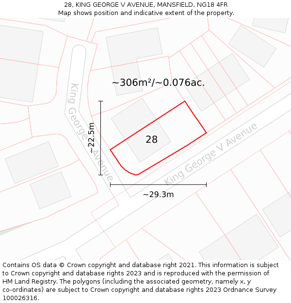 28, KING GEORGE V AVENUE, MANSFIELD, NG18 4FR: Plot and title map