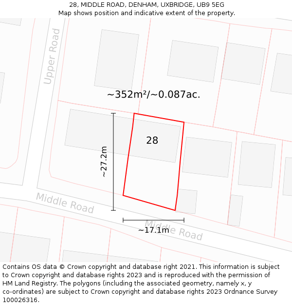 28, MIDDLE ROAD, DENHAM, UXBRIDGE, UB9 5EG: Plot and title map