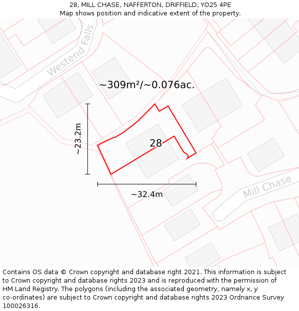 28, MILL CHASE, NAFFERTON, DRIFFIELD, YO25 4PE: Plot and title map