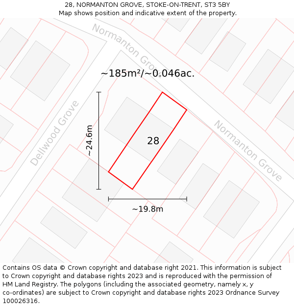 28, NORMANTON GROVE, STOKE-ON-TRENT, ST3 5BY: Plot and title map