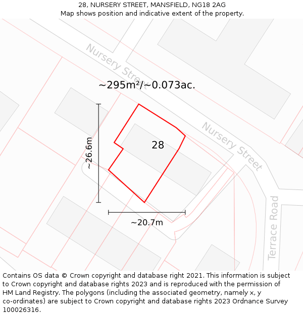 28, NURSERY STREET, MANSFIELD, NG18 2AG: Plot and title map