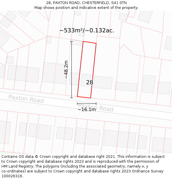 28, PAXTON ROAD, CHESTERFIELD, S41 0TN: Plot and title map