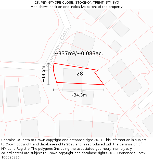 28, PENNYMORE CLOSE, STOKE-ON-TRENT, ST4 8YQ: Plot and title map