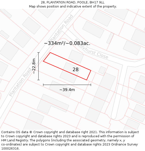 28, PLANTATION ROAD, POOLE, BH17 9LL: Plot and title map