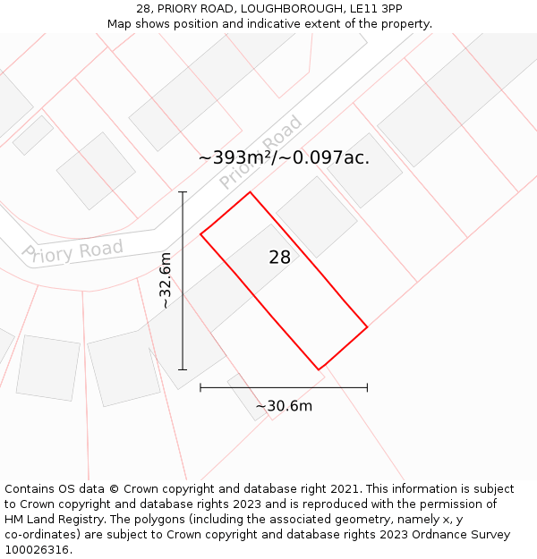 28, PRIORY ROAD, LOUGHBOROUGH, LE11 3PP: Plot and title map