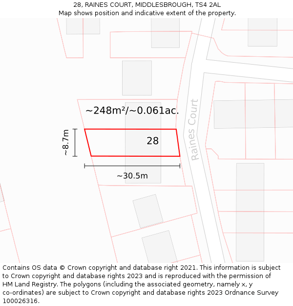 28, RAINES COURT, MIDDLESBROUGH, TS4 2AL: Plot and title map