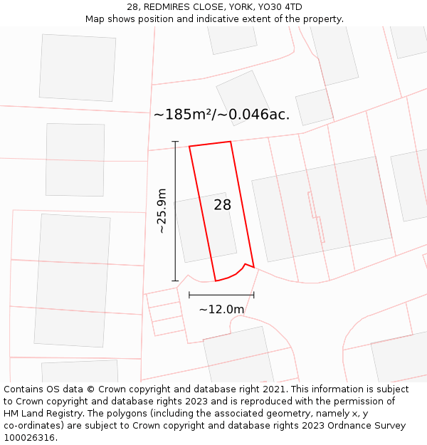 28, REDMIRES CLOSE, YORK, YO30 4TD: Plot and title map