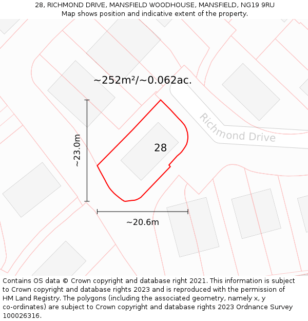 28, RICHMOND DRIVE, MANSFIELD WOODHOUSE, MANSFIELD, NG19 9RU: Plot and title map