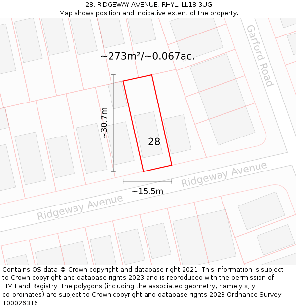 28, RIDGEWAY AVENUE, RHYL, LL18 3UG: Plot and title map