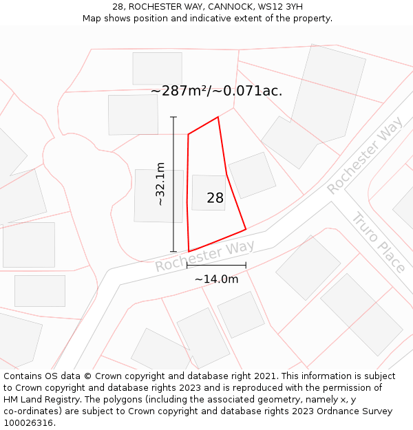 28, ROCHESTER WAY, CANNOCK, WS12 3YH: Plot and title map