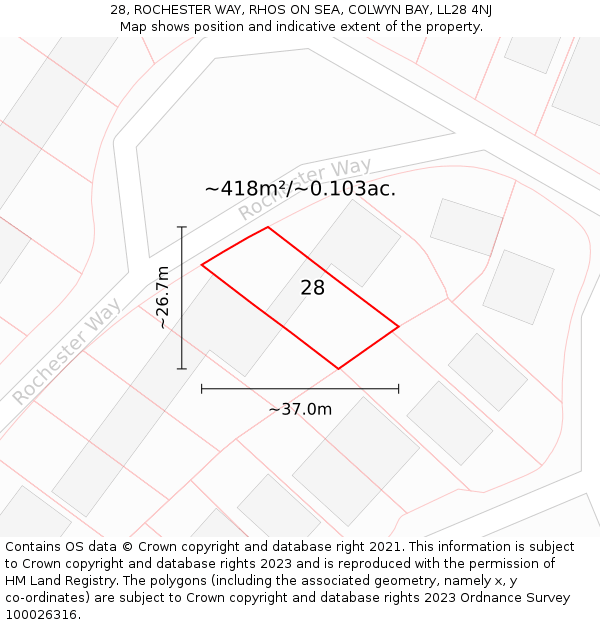 28, ROCHESTER WAY, RHOS ON SEA, COLWYN BAY, LL28 4NJ: Plot and title map