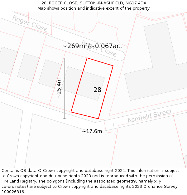 28, ROGER CLOSE, SUTTON-IN-ASHFIELD, NG17 4DX: Plot and title map