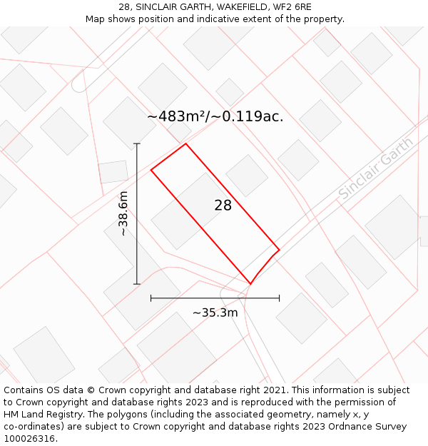 28, SINCLAIR GARTH, WAKEFIELD, WF2 6RE: Plot and title map