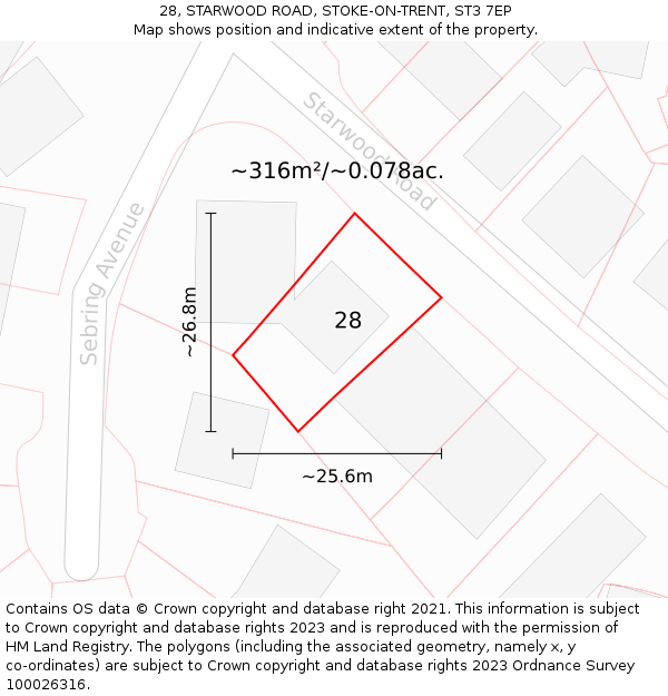 28, STARWOOD ROAD, STOKE-ON-TRENT, ST3 7EP: Plot and title map