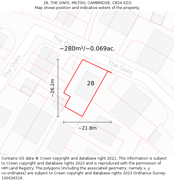 28, THE OAKS, MILTON, CAMBRIDGE, CB24 6ZG: Plot and title map