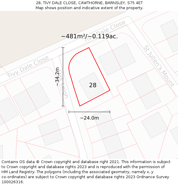 28, TIVY DALE CLOSE, CAWTHORNE, BARNSLEY, S75 4ET: Plot and title map