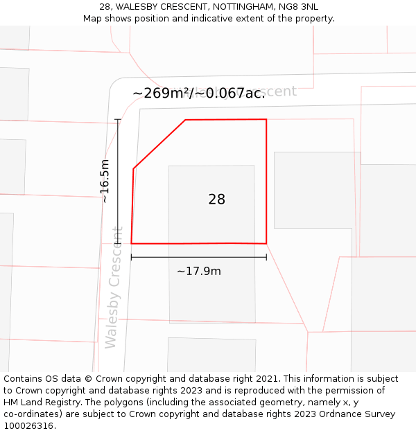 28, WALESBY CRESCENT, NOTTINGHAM, NG8 3NL: Plot and title map