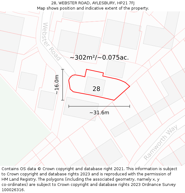 28, WEBSTER ROAD, AYLESBURY, HP21 7FJ: Plot and title map