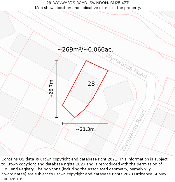 28, WYNWARDS ROAD, SWINDON, SN25 4ZP: Plot and title map