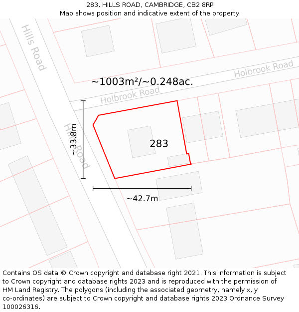 283, HILLS ROAD, CAMBRIDGE, CB2 8RP: Plot and title map