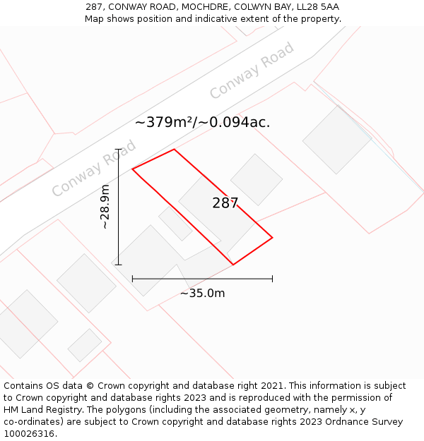 287, CONWAY ROAD, MOCHDRE, COLWYN BAY, LL28 5AA: Plot and title map