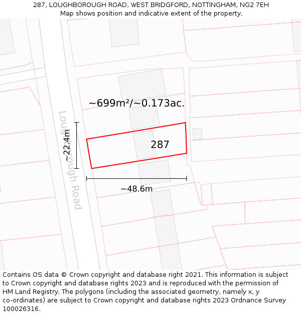 287, LOUGHBOROUGH ROAD, WEST BRIDGFORD, NOTTINGHAM, NG2 7EH: Plot and title map